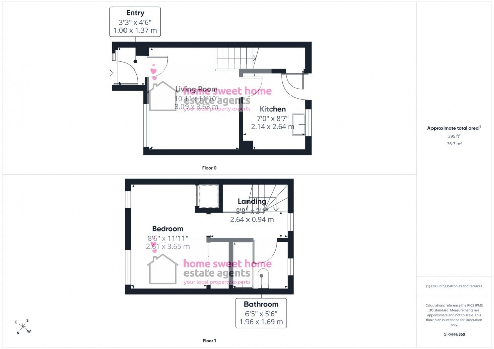 Floorplan for Ardness Place, Inverness, IV2