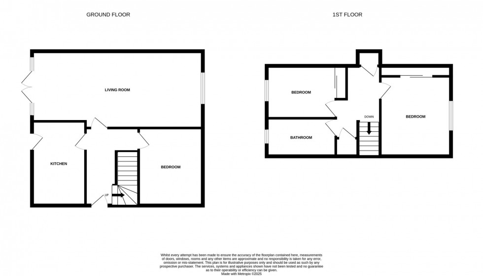 Floorplan for Glenfield, Carnock, KY12