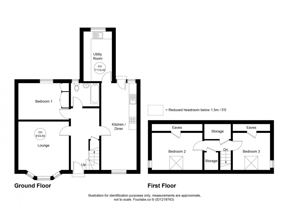 Floorplan for Bonnybank, Leven, KY8
