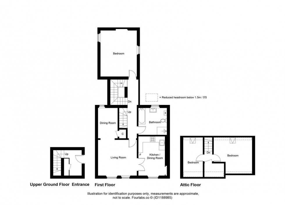 Floorplan for Bonnygate, Cupar