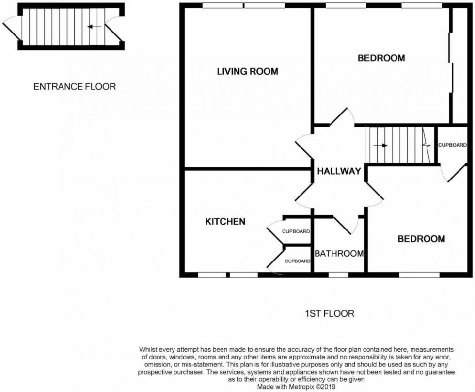 Floorplan for Lamond Drive, St. Andrews