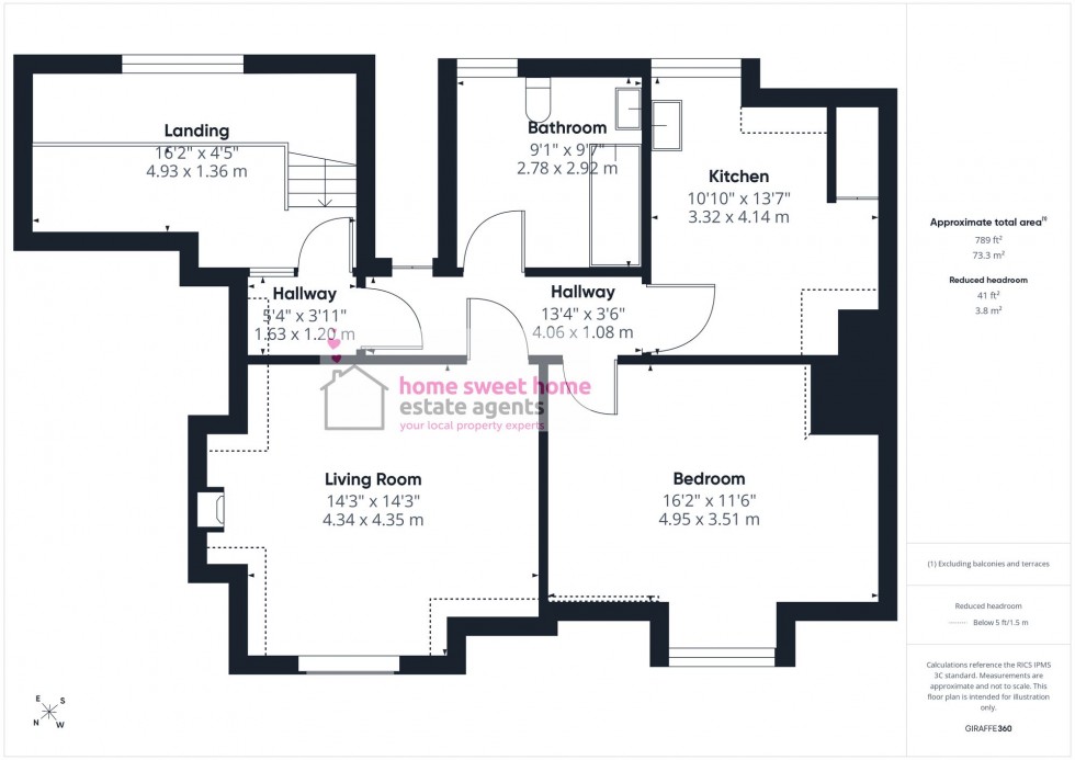 Floorplan for Strathpeffer, IV14
