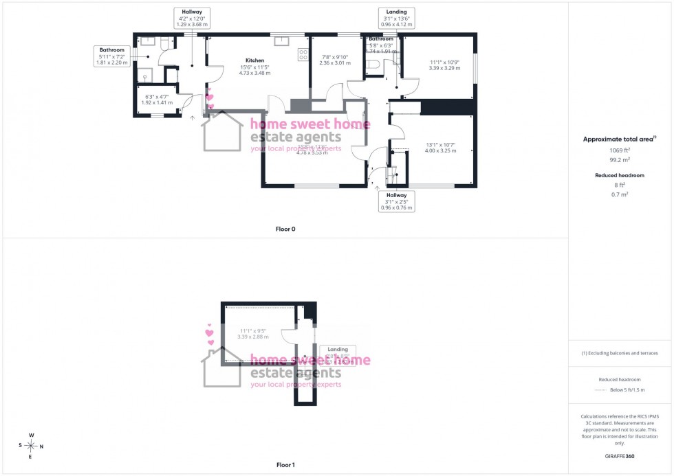 Floorplan for Dingwall, IV7