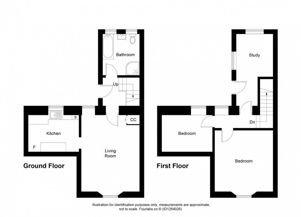 Floorplan for Townhead, Dysart, KY1