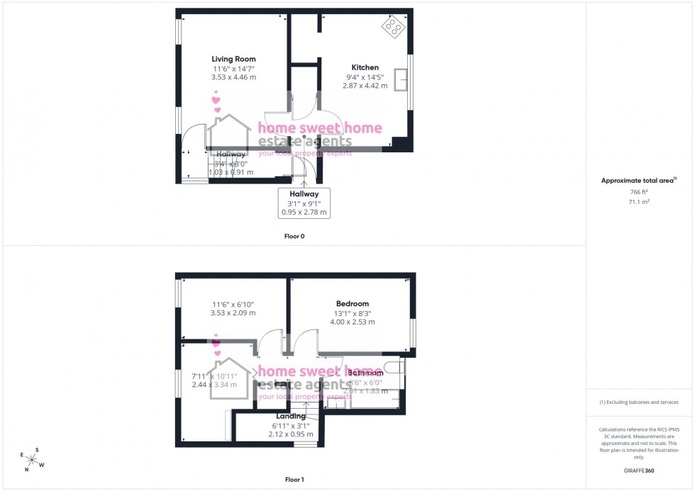 Floorplan for Kessock Road, Inverness, IV3