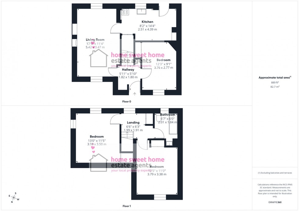 Floorplan for Laurel Avenue, Inverness, IV3