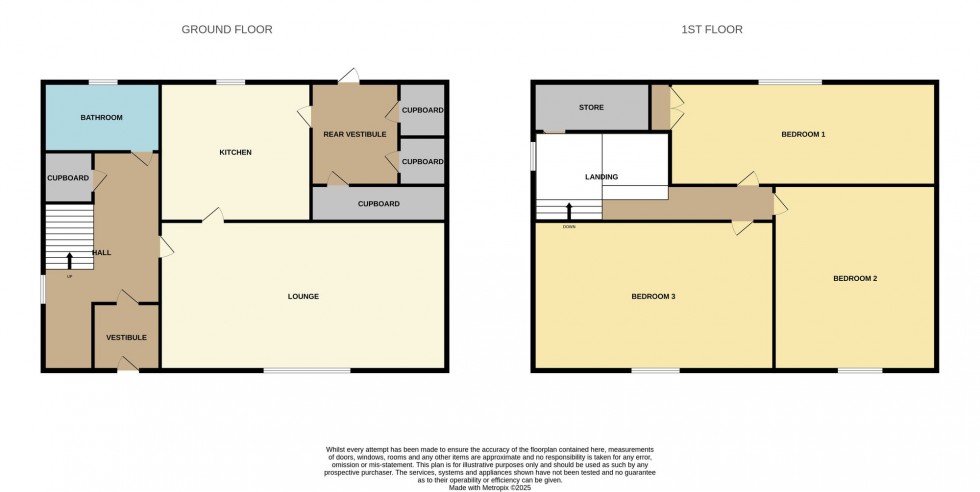 Floorplan for Sweetbank Drive, Markinch, KY7