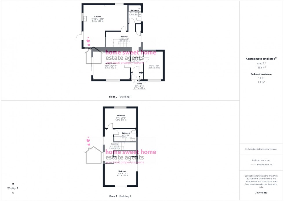 Floorplan for Windhill, Beauly, IV4