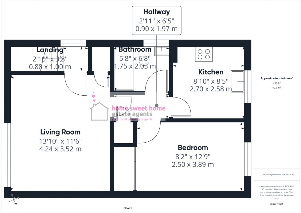 Floorplan for Overton Avenue, Inverness, IV3
