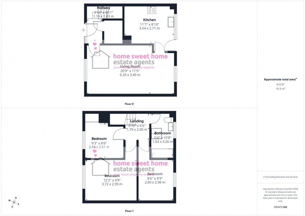 Floorplan for Kintail Crescent, Inverness, IV2