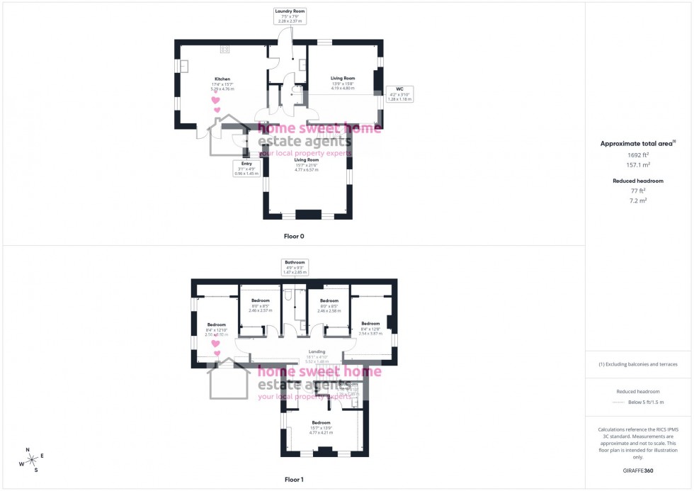 Floorplan for Culbokie, Bog Of Findon, IV7